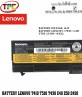 Pin laptop Lenovo ThinkPad T410 T510 T420 | Battery Lenovo L512 W510 W520 L420 E40 E50 E420